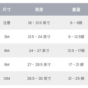 現貨 - Carter's 裙及外套2件套 -  橙色羽毛