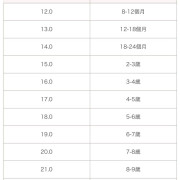 預訂 - 西松屋蜘蛛俠毛毛拖鞋 (預計10月中至尾到貨)